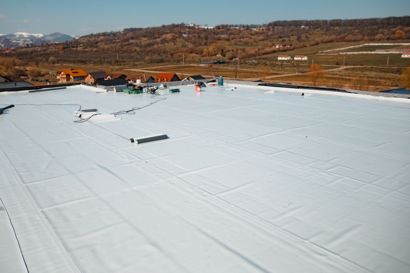 Cost of Waterproofing in Fairview, TN